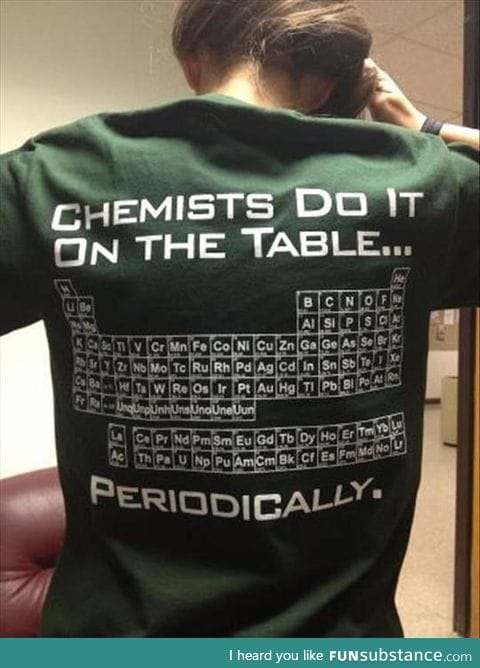 The way chemists do it