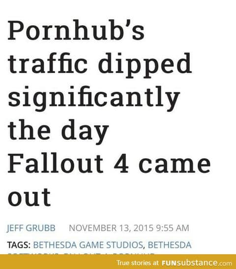 Even p*rnHub is losing to Fallout 4