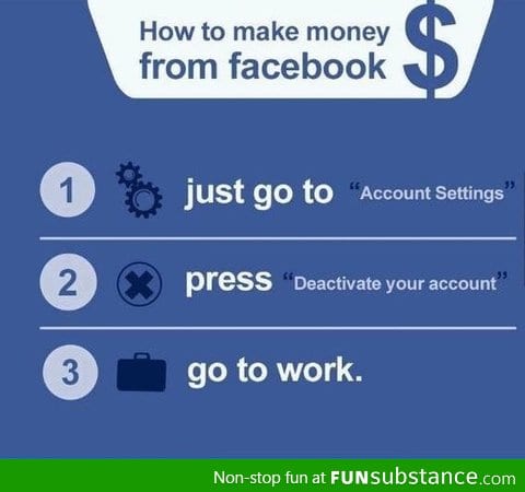 How to make money from Facebook