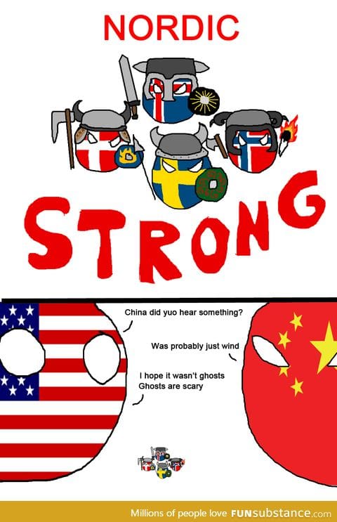 Countryball comincs xD