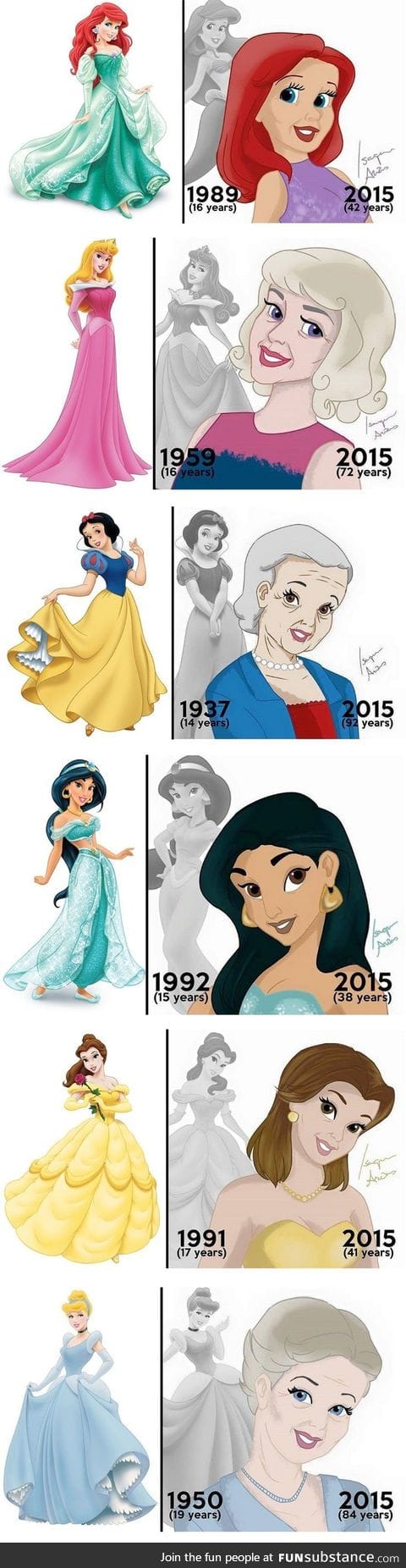 Disney princesses in 2015