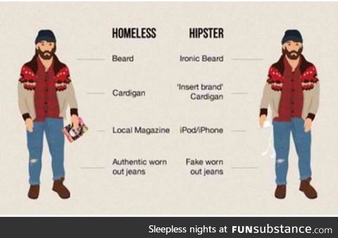 Homeless vs. Hipster