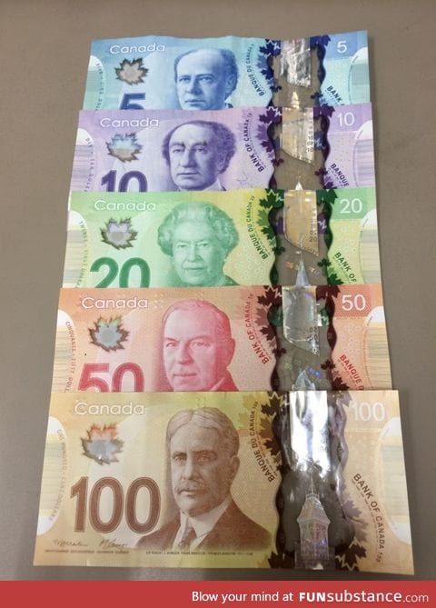 Canadian money