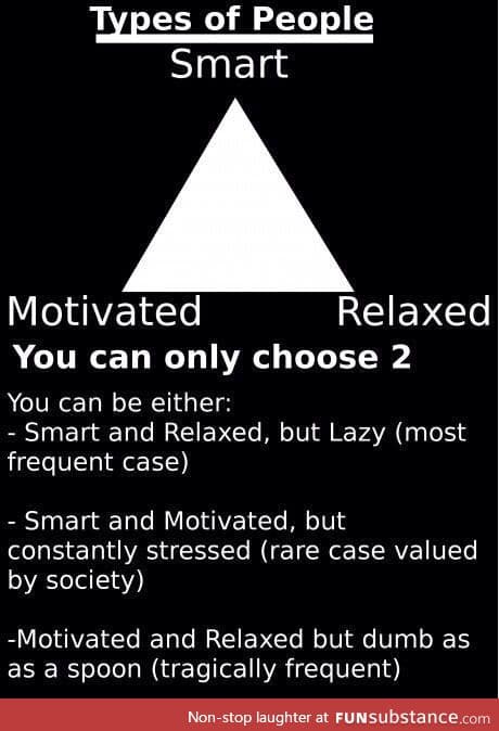 But I'm dumb, stressed, and lazy