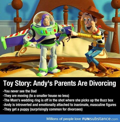 Childhood ruined?