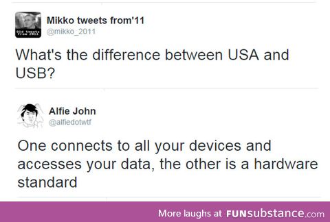 What's the difference between the USA and USB?