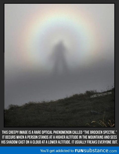 The Brocken Spectre