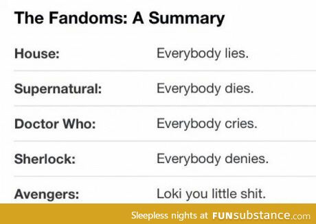 The Fandoms