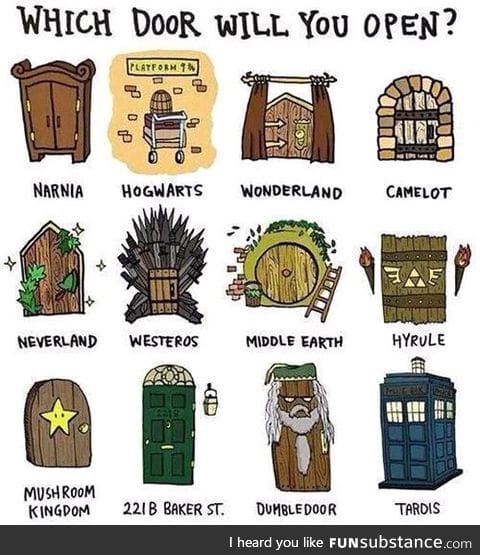 I'd choose the TARDIS