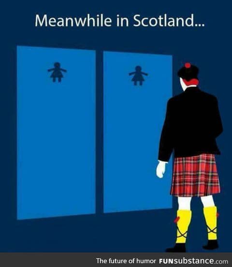 Problems in scotland