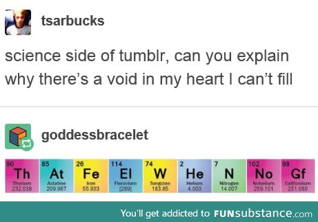 Science side of Tumblr