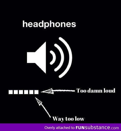 Headphone volume