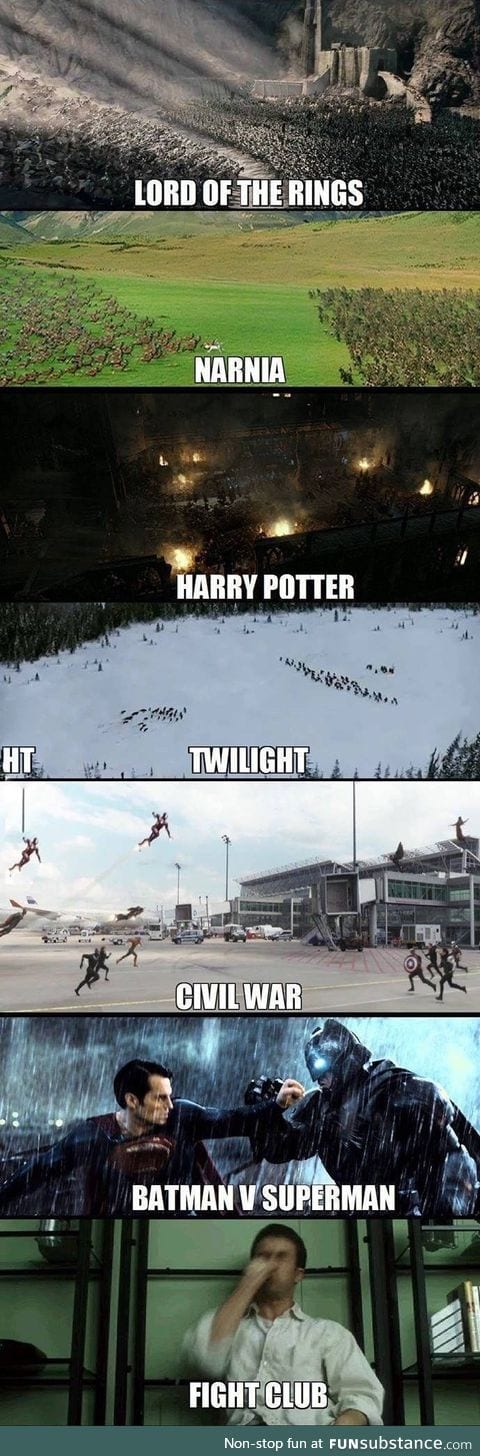 Different fight scenes in different movies