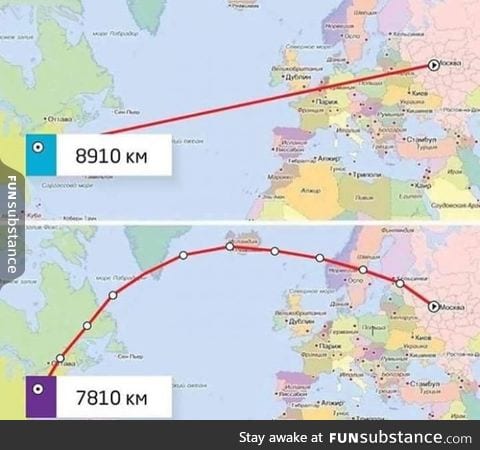 Curvature of the Earth