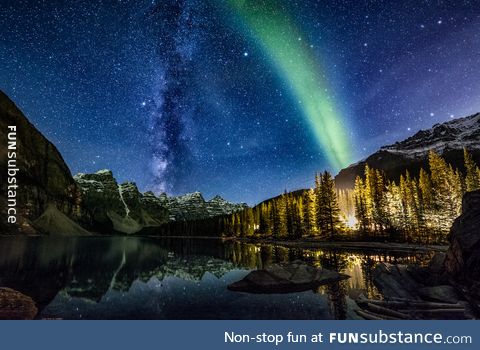 The Aurora Borealis and the Milky way