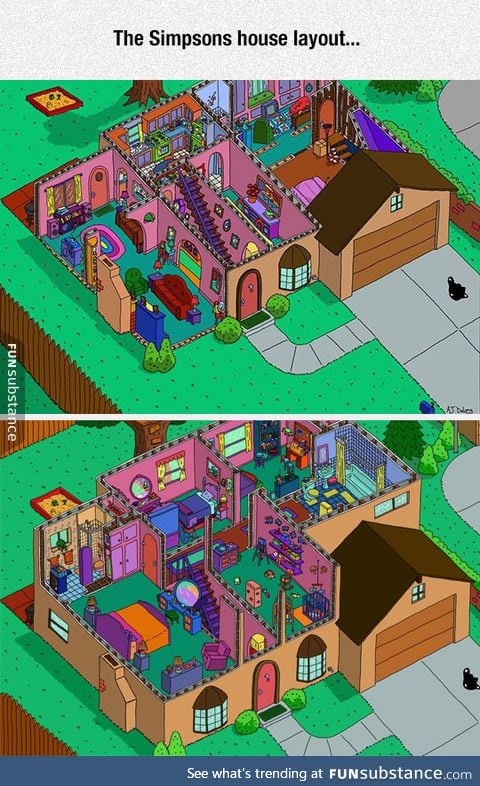 Simpsons house