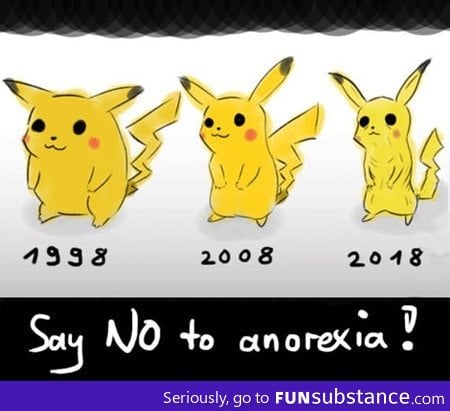 Say No To Anorexia