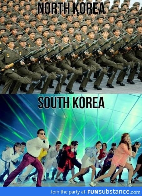 North Korea vs South Korea