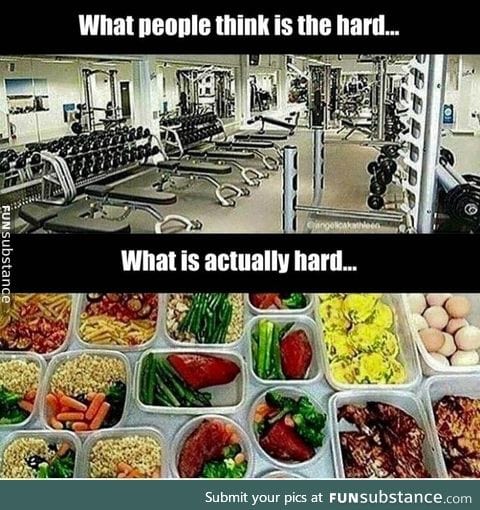 The reality of being in shape