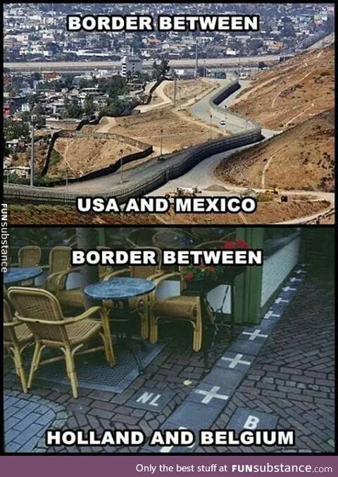 Not all borders are the same