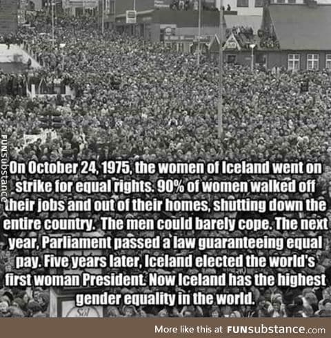 Iceland and equality