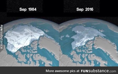 Global warming is a myth