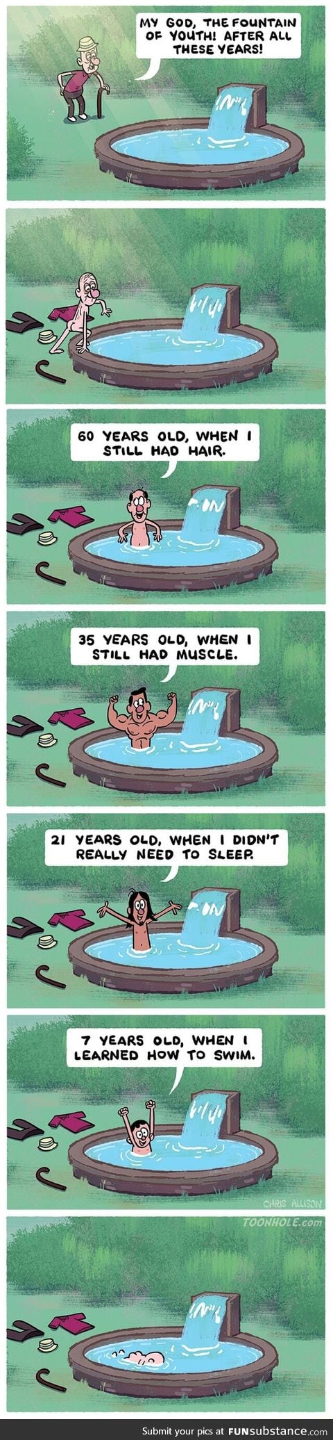 Fountain of youth