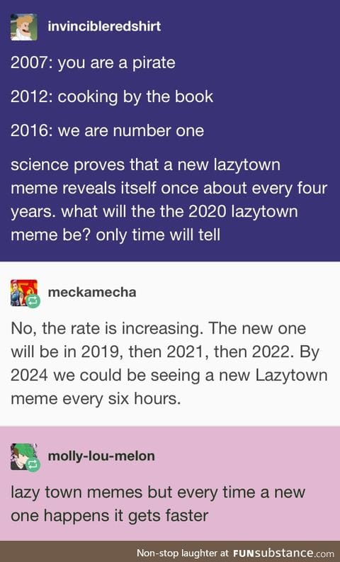 Lazytown memes