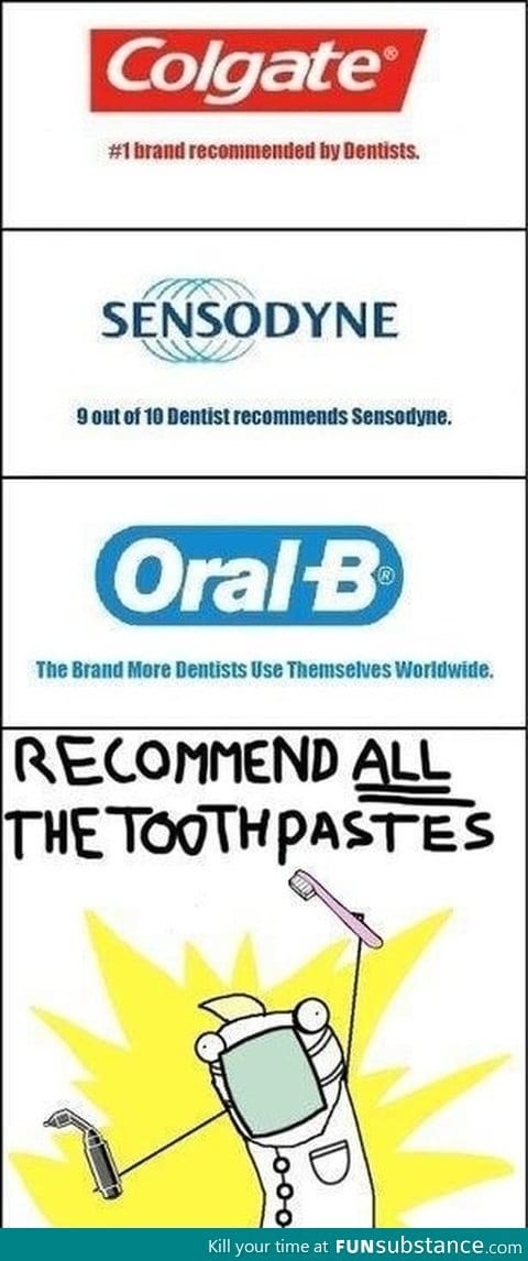 Dentist recommendations