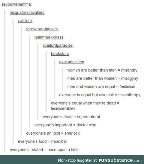 Everyone's triggered = tumblr