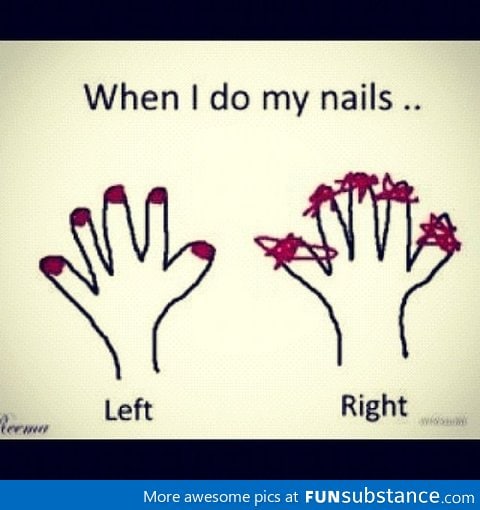 Left Handed People Problems