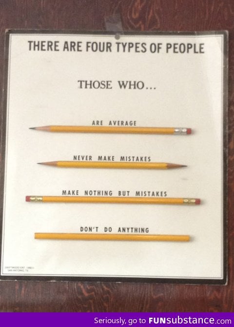 4 types of people