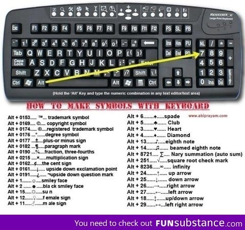 Keyboard hacks