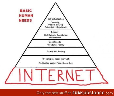 Basic Human Needs..... True Story!