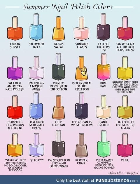 Nail-Polish