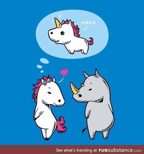 Where unicorns come from.