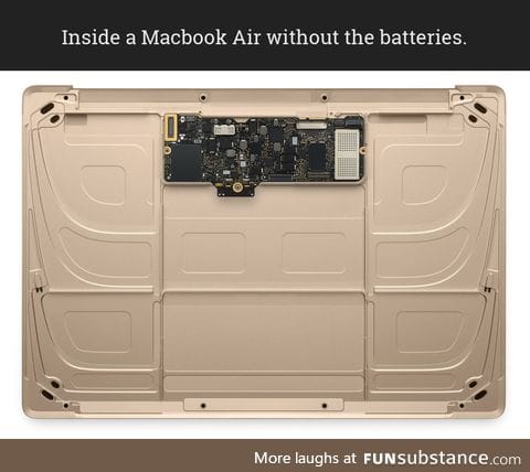 Inside a Macbook Air minus the batteries.