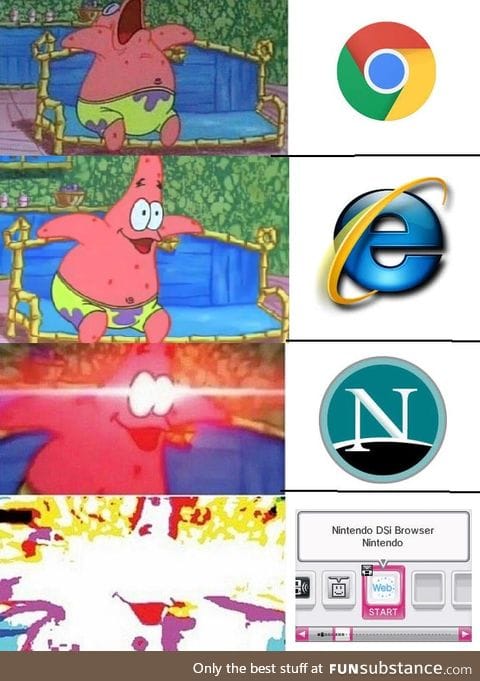 I only use the best of browsers