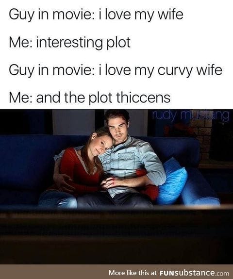 Thicc plot