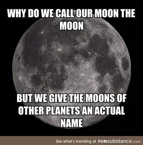 The Moon's Name