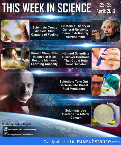 This week in science