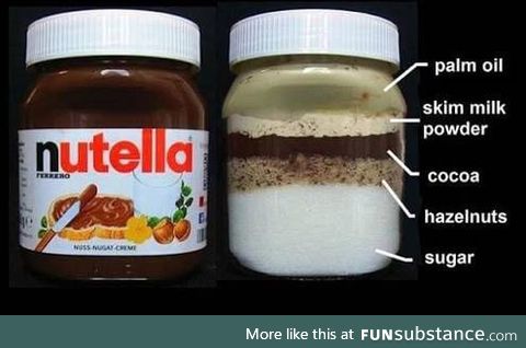 Nutella