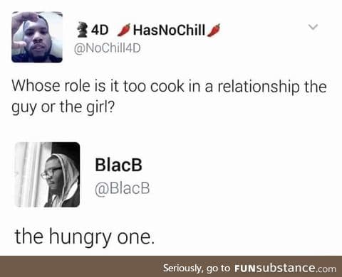 Rules for who should cook in the relationship