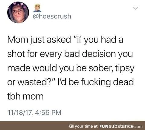 Alcohol poisoning