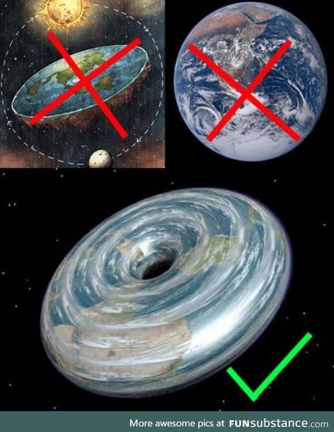 The truth about earth