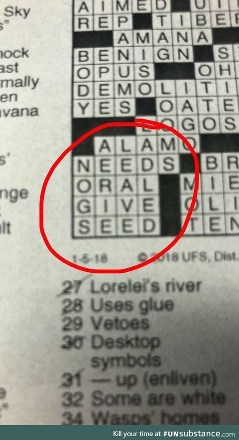 The crossword maker had other things on their mind