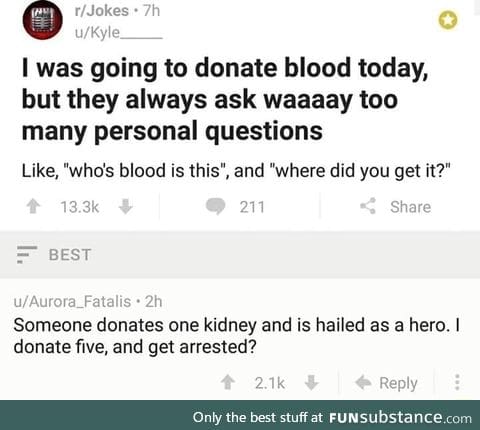 I need to be able to donate in peace