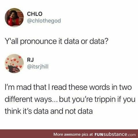 Data.