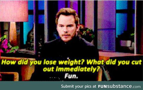 Weight Loss