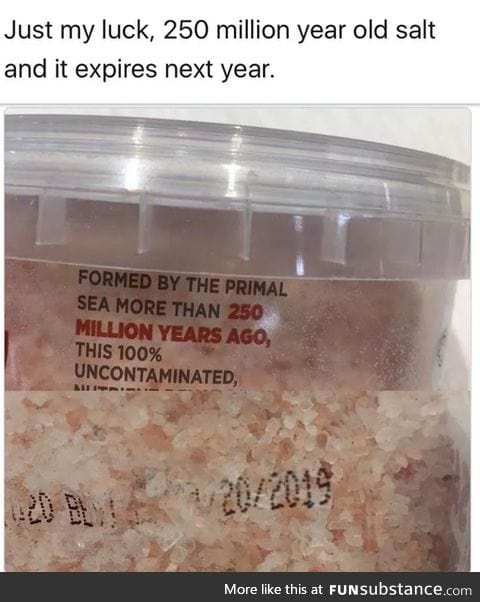 Expiration